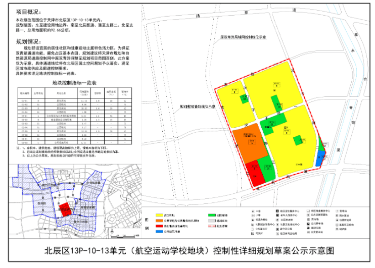 北辰区外围出新规划!航空运动学校近100万体量居住