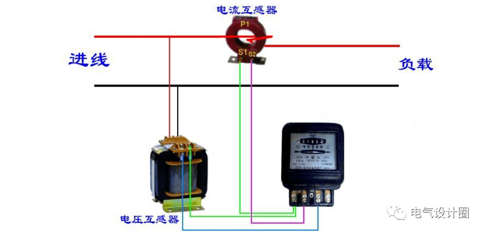 对于三相五柱式电压互感器,其一次侧中性点同样要接地.