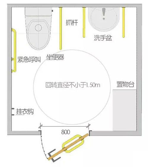 大家一定很想了解一下无障碍卫生间的内部设计是怎样的让我来来告诉你