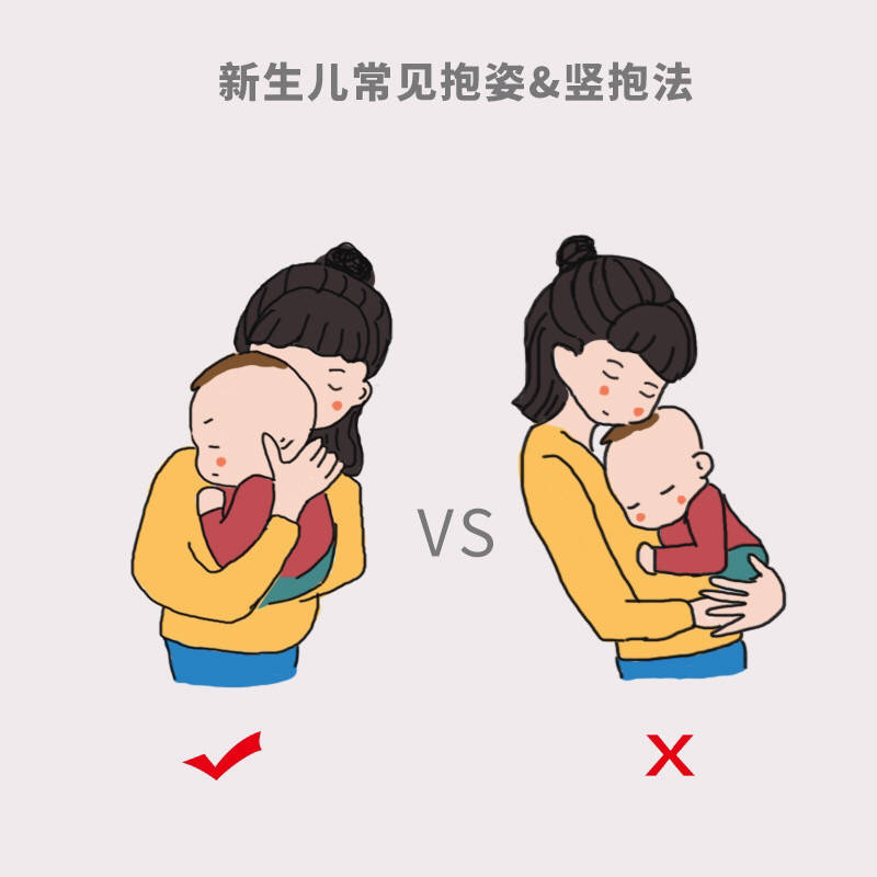 抱宝宝也有讲究,不同月龄的宝宝抱法,清洁妙招,一篇全