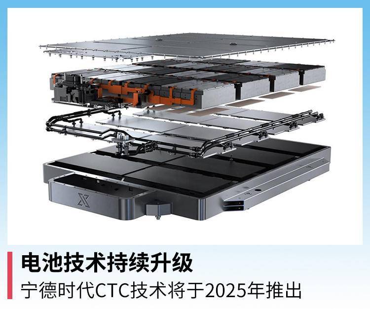 电池技术持续升级宁德时代ctc技术将于2025年推出