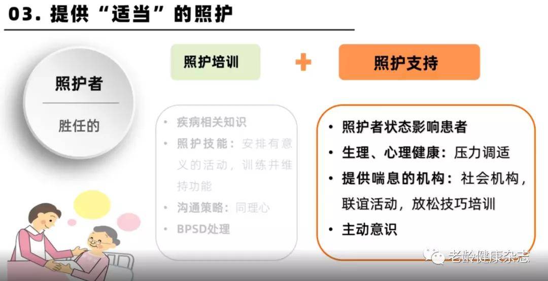 科学制定认知症老人照护计划(视频 图文)