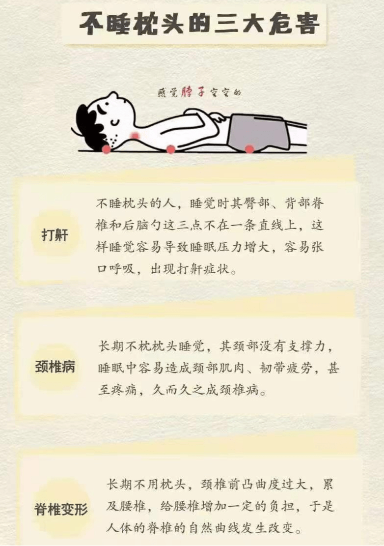 落枕错的是枕头吗