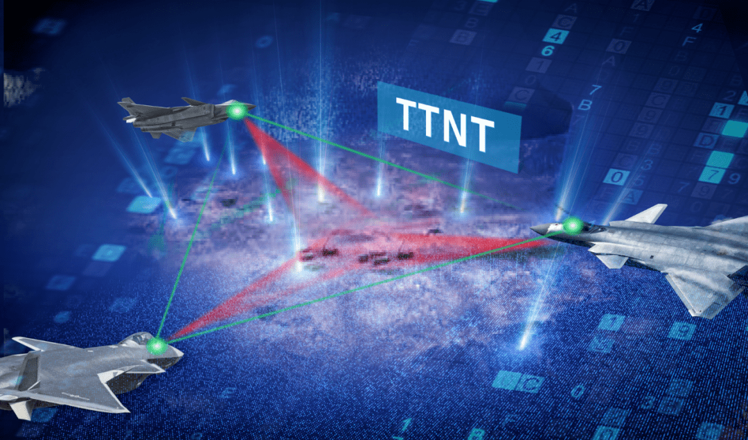 technology,简称ttnt)是一种机载网络环境下的空地一体化无线自组网