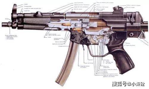 世界经典名枪——hk mp5冲锋枪