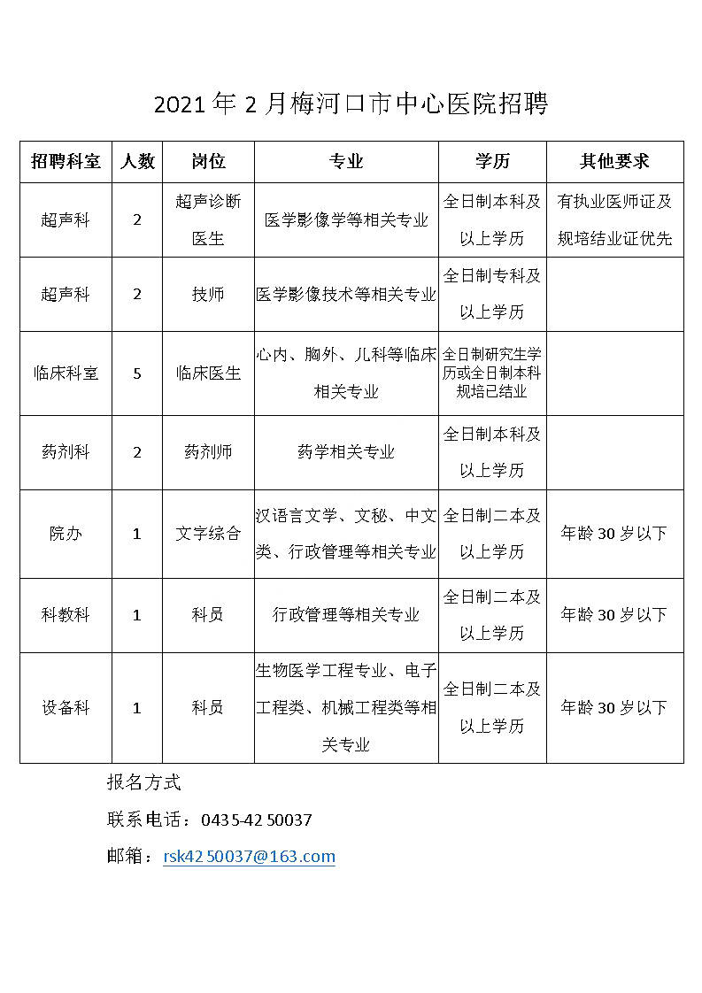 2021年2月通化梅河口市中心医院招聘公告(14人)