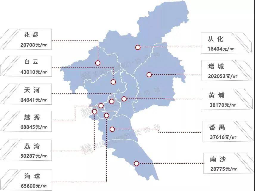 3区域破1.5万,龙门破万!惠州2021年1月房价涨势非凡