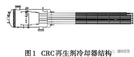 翅片管在crc再生剂冷却器上的应用解决了这一难题.