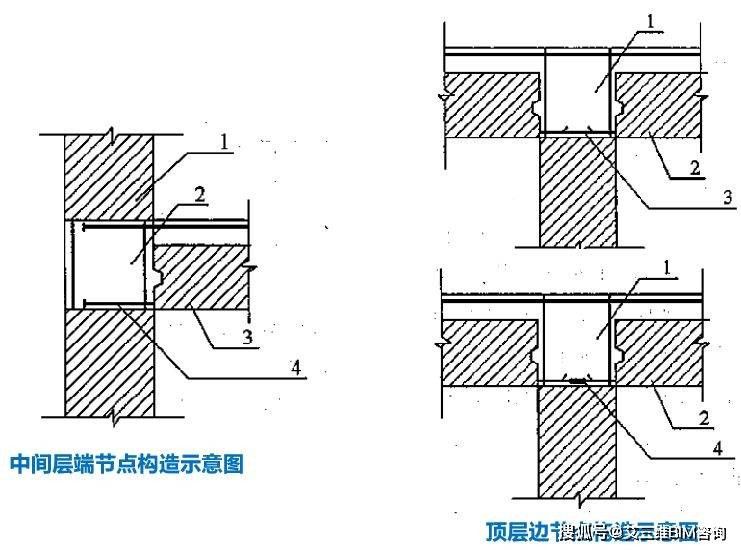 常见的装配整体式混凝土结构体系有哪些?看看这篇够不