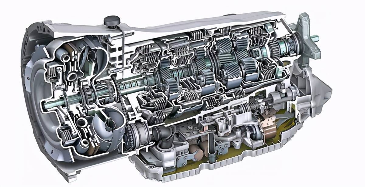 "双离合变速器"是阴影?可能是你误解了它_搜狐汽车_搜狐网