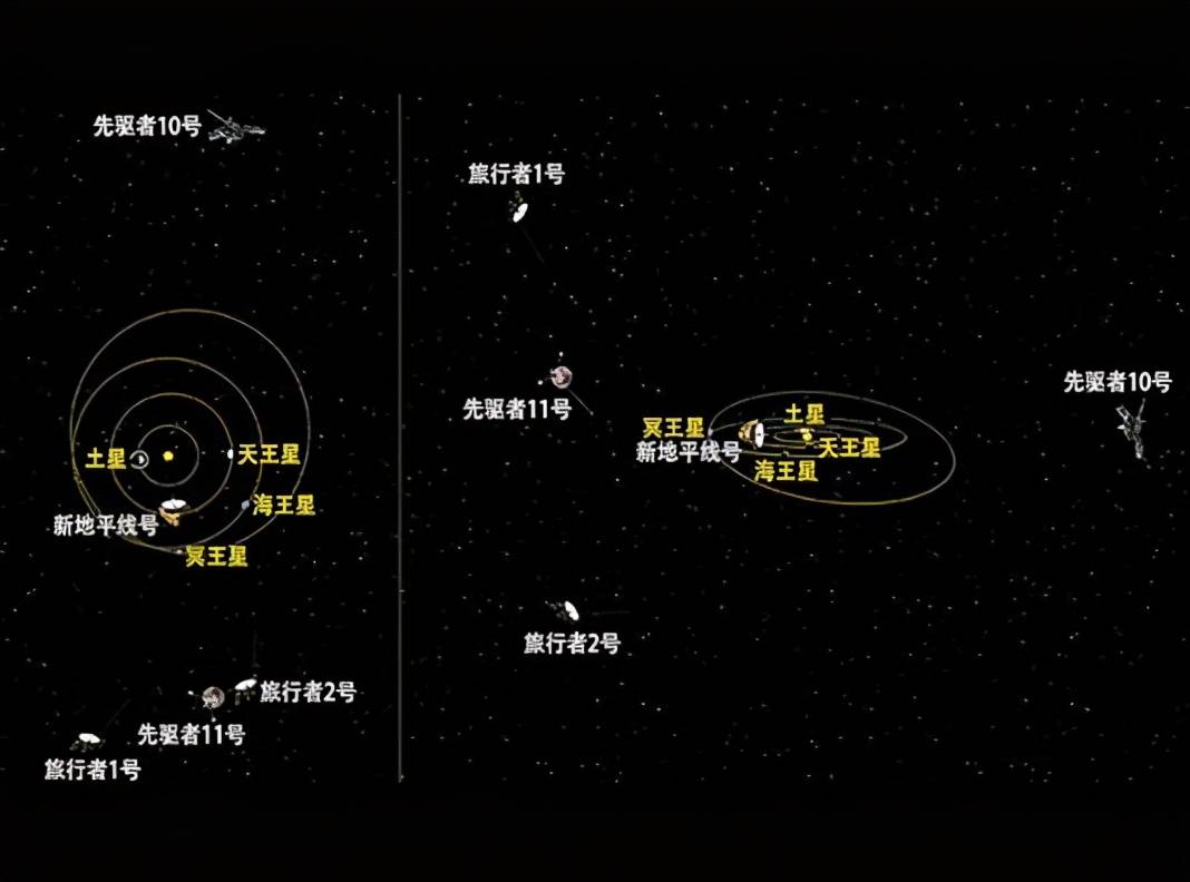 在距地60亿公里处旅行者一号拍了一张照片见到的人沉默了