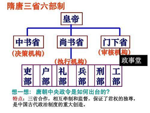 被武则天称为阁老的狄仁杰,为何官位最高却只封赐到三品?