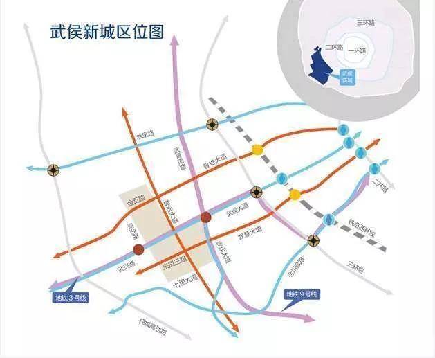 △武侯新城 区位图