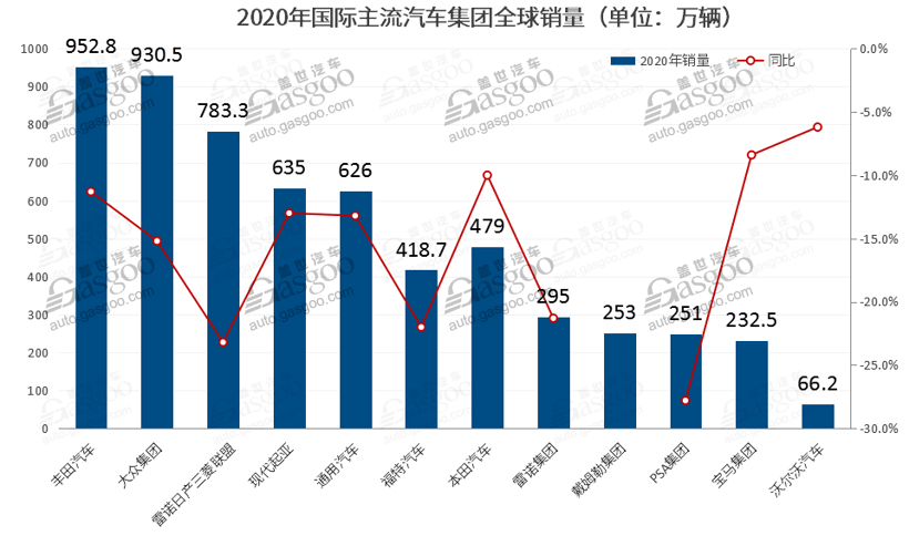 1月美國汽車銷量榜_美國電視機(jī)品牌銷量榜_美國汽車品牌銷量排行榜