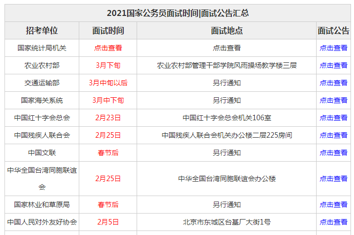 2021国家公务员面试时间|面试公告汇总