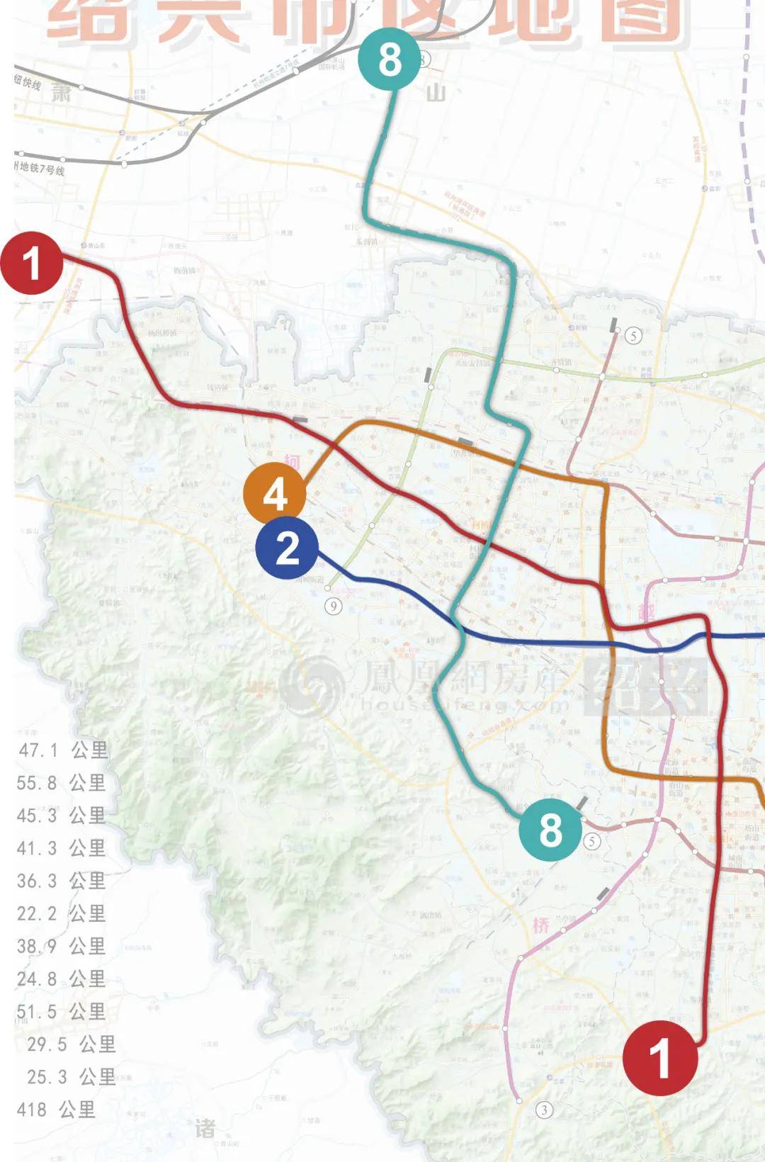 大家最关注的地铁方面 到2035年,柯桥将拥有4条地铁线,分别为1,2,4,8