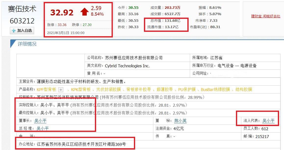 江苏吴江浮现8位富翁,胡润百富榜占7席?催生5家百亿市值企业