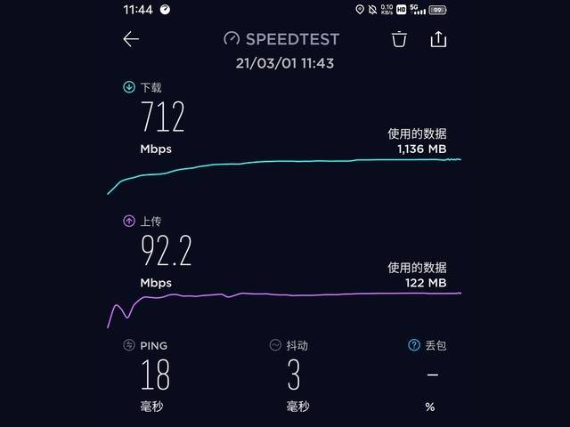 到了旗舰标准的跑分05 电池:后勤保障没拖后腿不管是什么价位,主打