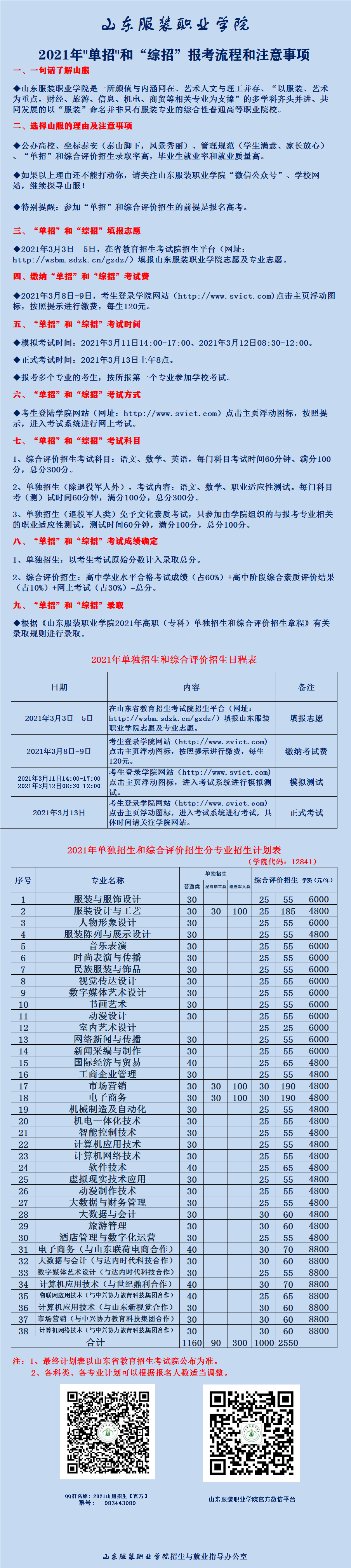 2021年山东服装职业学院"单招"和"综招"招生计划表