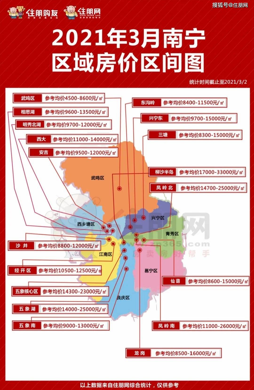 南宁2021年3月最新房价地图曝光!五象湖1.4万-2.5万元