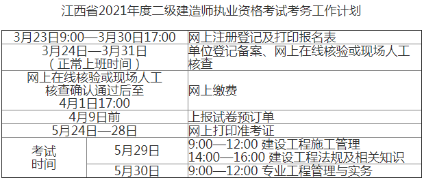 又一地公布2021年二级建造师报名时间!