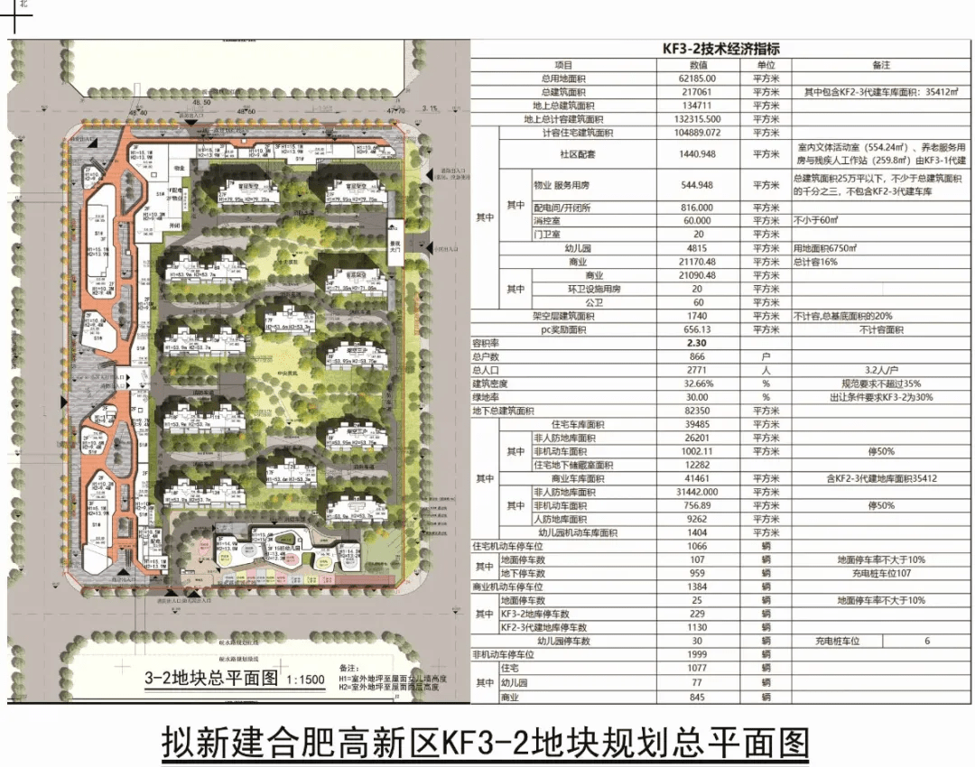 4万/㎡!龙湖高新cbd地块案名疑曝光!_合肥