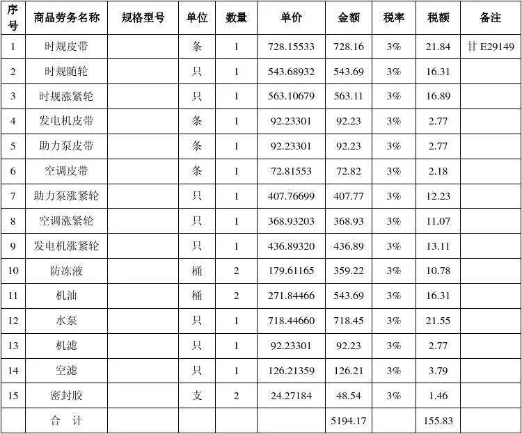 83元,附件为应税货物清单,方可据实报销.