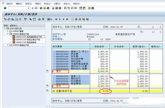 汐帆信息,sap软件服务商,sap公司,sap 合作伙伴,sap产品,sap管理系统