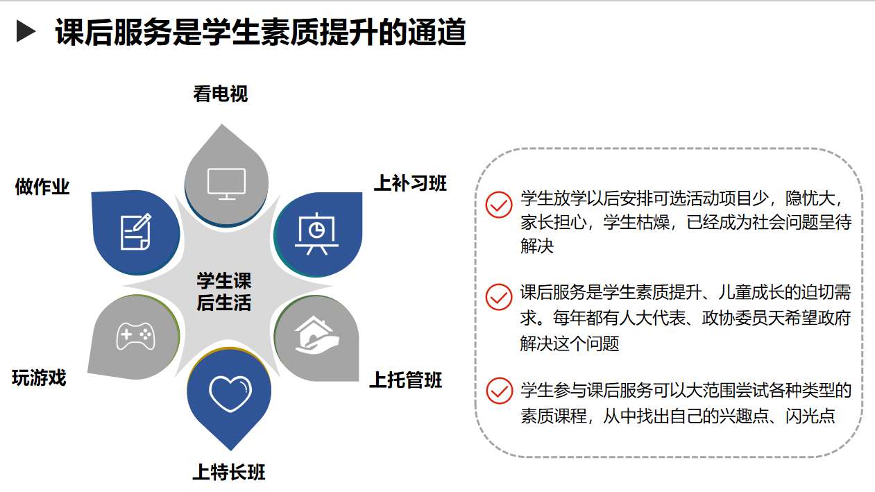 课后服务平台解决哪些实施痛点?放学难题"怎么解?