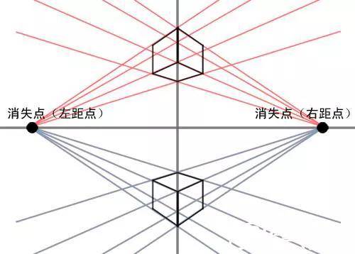 景观学习必须要收藏的优秀效果图透视教程来啦