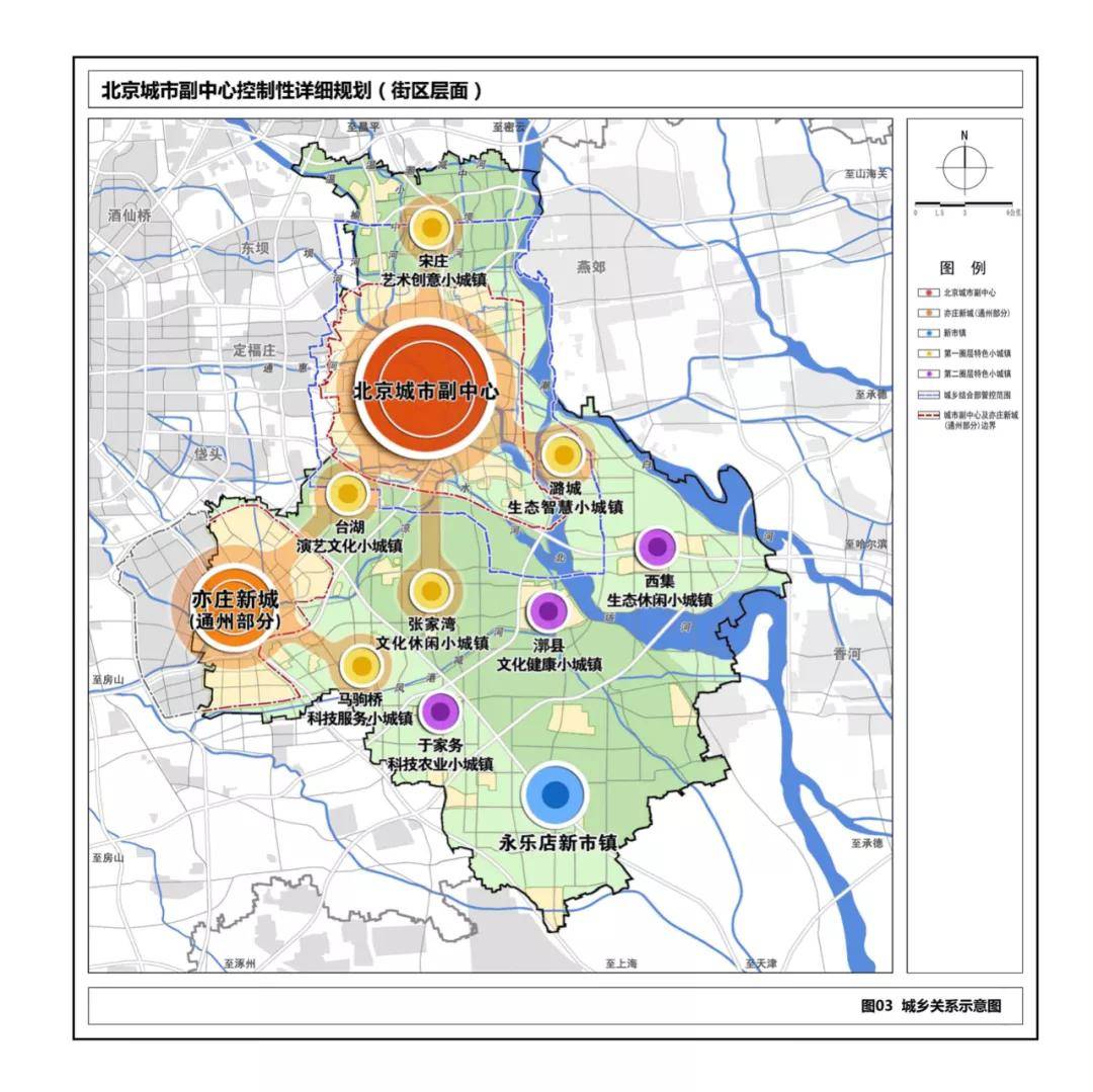 通州副中心规划分区规划勾勒北京美好未来