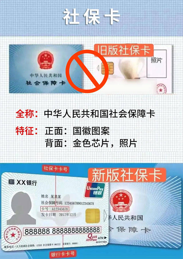 上海蓝十字脑科医院友情提示3月1日起老版社保卡已停止使用请相互转告