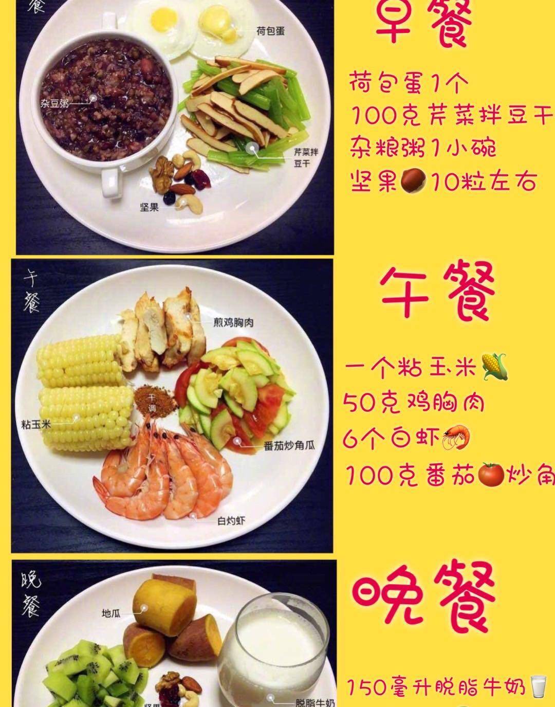 一周不重样减脂餐,从148斤到88斤,附50款营养师减肥食谱