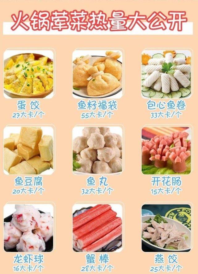 火锅食材热量,你选对了吗