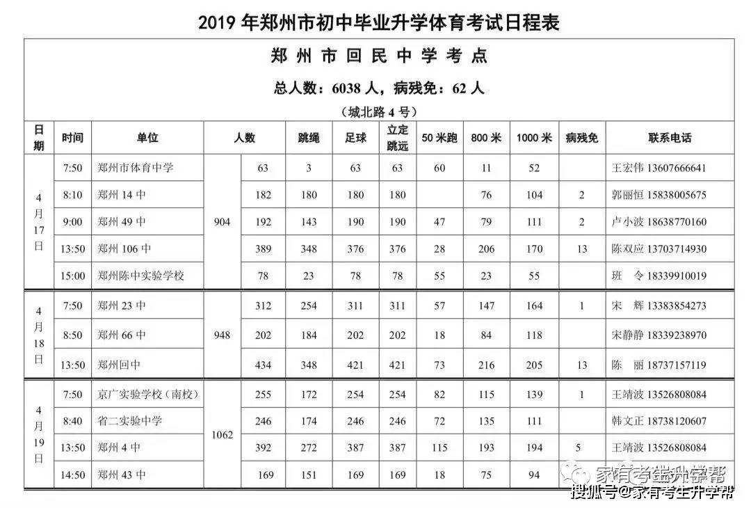 2021年郑州中招体育考试方案评分标准辅导视频考点日程表考务问题答疑