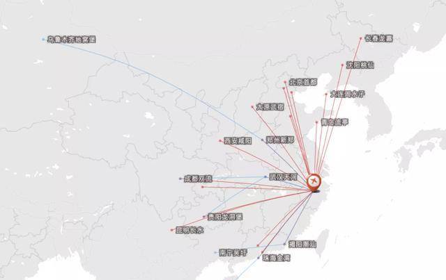 义乌有个民航机场,目前有大约20条航线左右通向全国,远一点的朋友飞