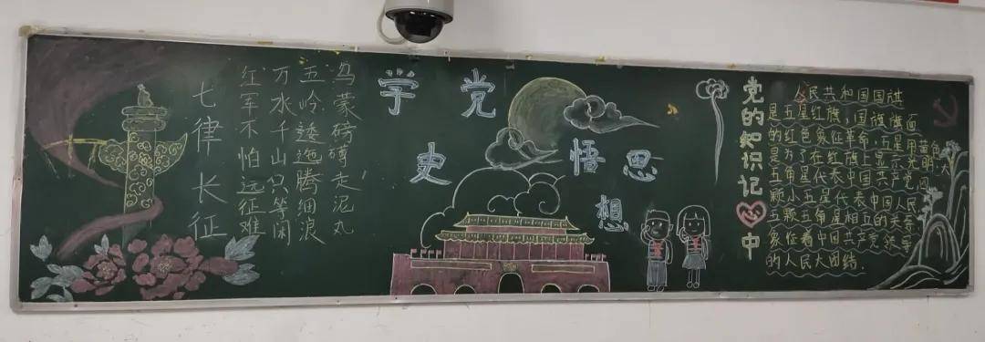江西工程学院数字贸易学院开展"学党史,悟思想"主题黑板报评选活动
