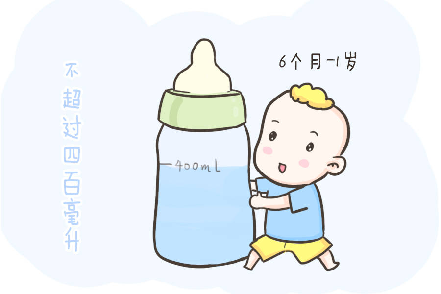 1~3岁宝宝喝水准则