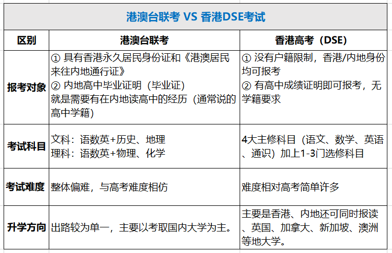 北海电网培训中心侨港_清华大学港澳台侨联考_北海侨港海滩烧烤场电话