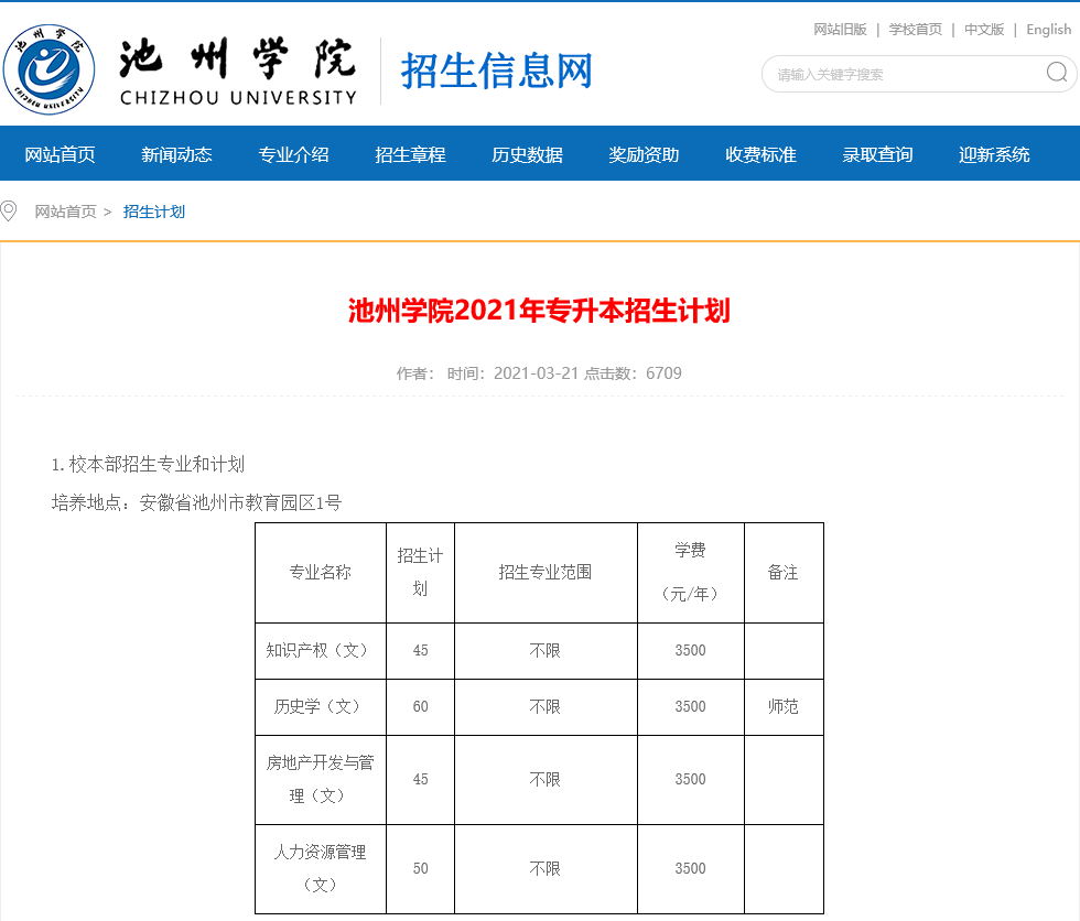 2021年安徽省池州学院专升本招生计划发布