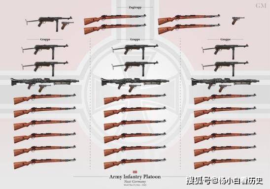 平庸先行者二战德军步兵班近战利器mp40冲锋枪的前世今生