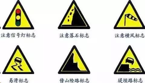 2禁令标志:禁止和限制车辆与行人