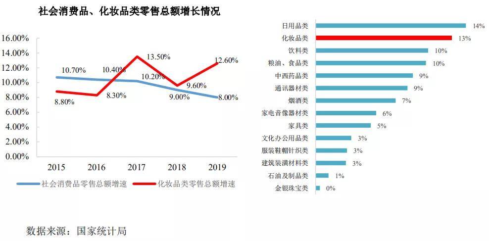 贝泰妮(300957)a股黑马毛利率80%,未来股市"钞能力"如何持续?