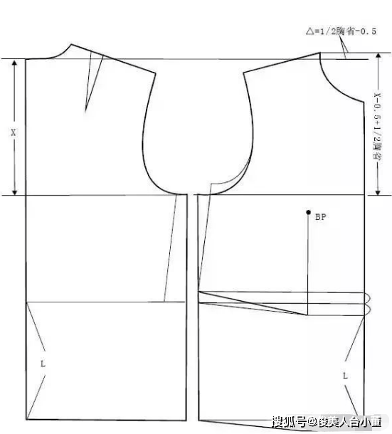 5 胸省.  是无省女装的常用方法,平衡关系为前片袖笼深=后片袖笼深-0.