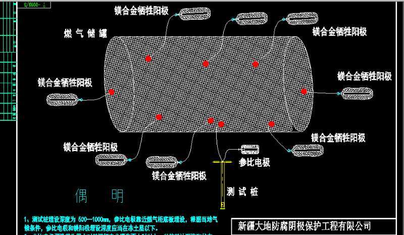 新疆加油站地埋钢制储罐阴极保护牺牲阳极保护措施原理