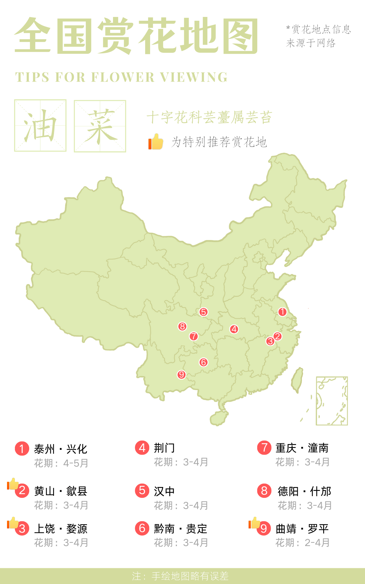 这份《全国赏花地图》建议收藏!