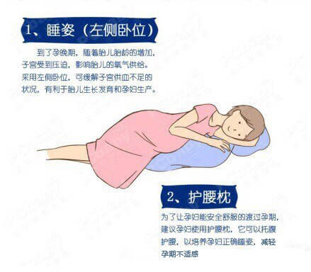 是睡觉时的姿势,不少医生建议"左侧卧",这样的姿势的确是孕期最佳睡姿