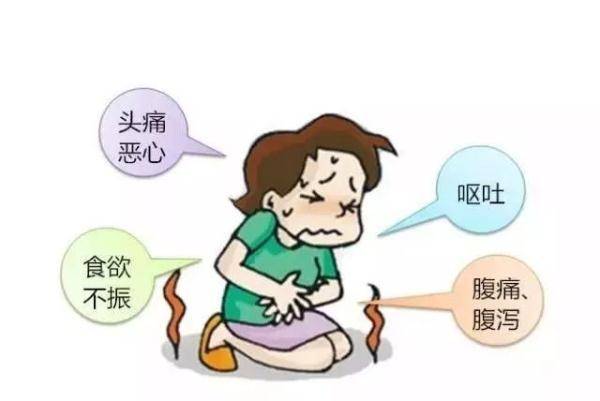 二,病毒或幽门螺杆菌感染导致急性胃肠炎会传染部分急性胃肠炎由病毒