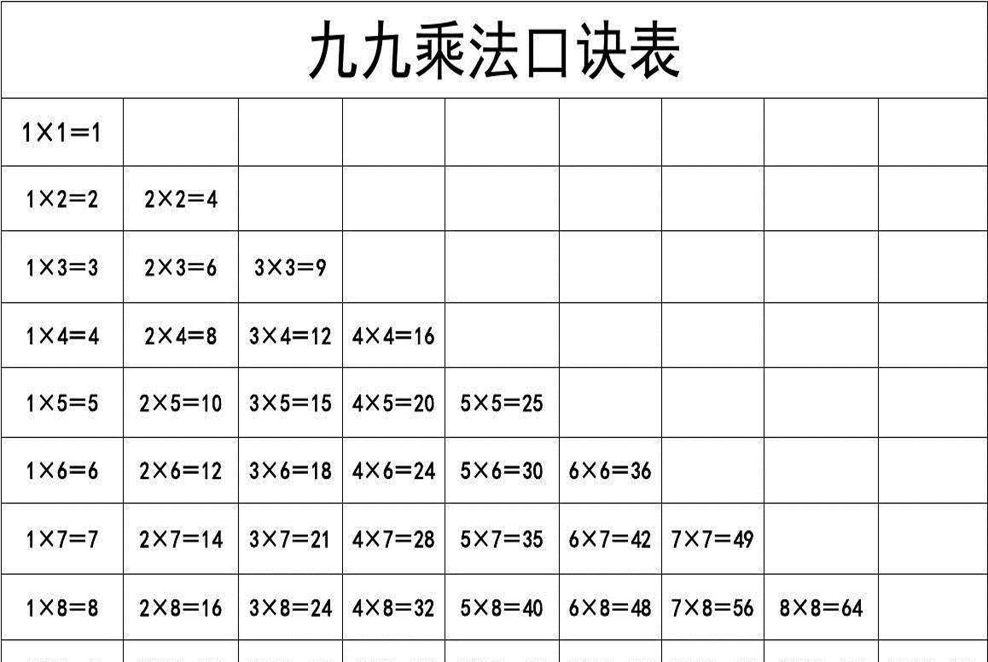 学生已经开始背19x19的乘法了,这个在中国并不常见的《19x19乘法表》