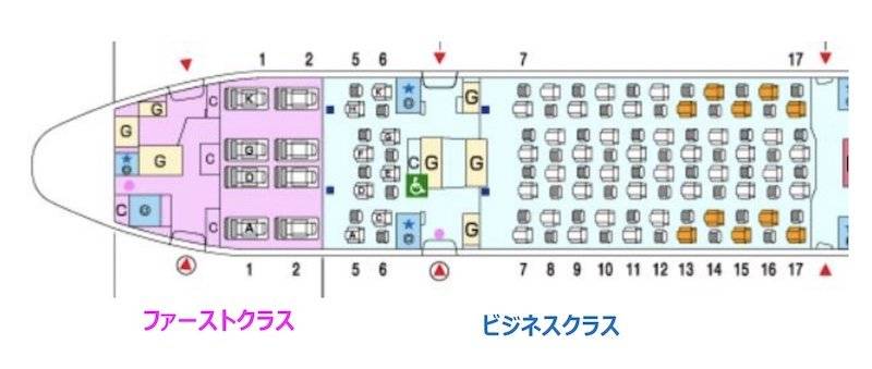 原创全日空把停飞的波音777客机改成餐厅